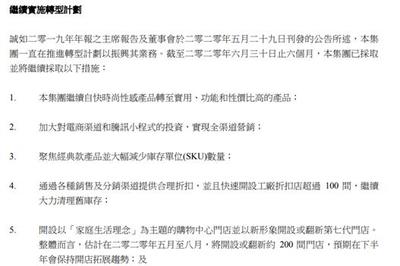 都市麗人關店背后:0.5折甩存貨,降費成口號三費19億